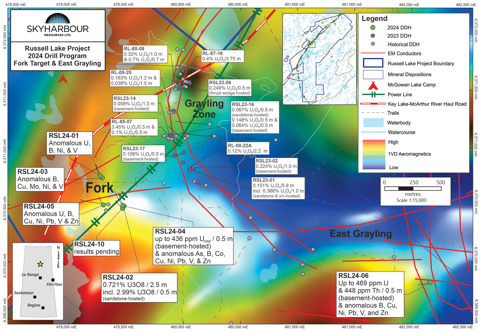 Grayling and Fork Target Areas - Drill Collar Map